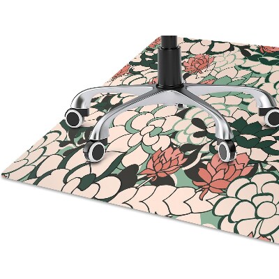 Office chair floor protector rockeries